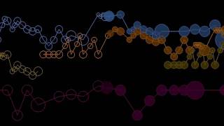 Telemann Paris Quartet III first movement animated score [upl. by Menard]