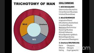 Trichotomy Of Man Heart Issues Bishop Joshua Lwere National Altar 16924 [upl. by Acinet]