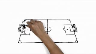 The simpleshow explains the offside rule [upl. by Manus906]