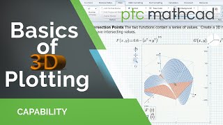 Basics of 3D Plotting in Mathcad Prime [upl. by Vashti445]