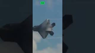 F22 Vs Su57 Who Dominates military airforce aviation [upl. by Suravart]