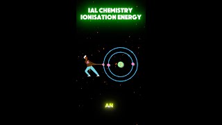 Ionisation energy 💥 IAL Chemistry Unit 1 [upl. by Temme405]