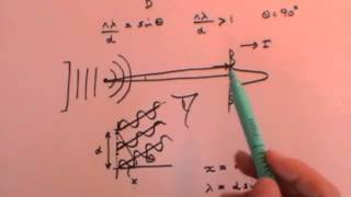 Double amp Single Slit Experiments and Diffraction Gratings [upl. by Renraw]