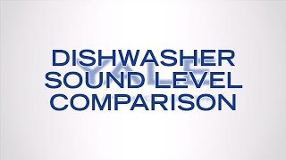 Dishwasher Sound Level Comparison  Headphones Recommended [upl. by Aeneas]