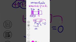 เลขออกซิเดชัน Oxidation Number chemistry oxidationnumber [upl. by Pironi69]