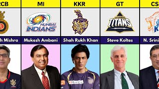 FounderOwner of Different IPL Teams  All IPL Team Owners List [upl. by Jilli]