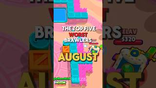 The Five Worst Brawlers Now 🔥💀  brawler brawlstars brawlstarstierlist meta brawlstarsgame [upl. by Anelem736]