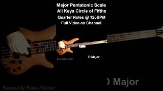 Major Pentatonic Scale in All Keys  Quarter Notes  Circle of Fifths – MajorPentatonic bass [upl. by Cherian]