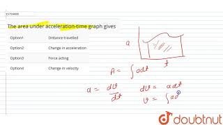 The area under accelerationtime graph gives [upl. by Billen208]