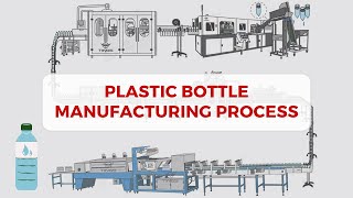 SCALIGERA PACKAGING Sleeve Applicator and Shrink Tunnel BODY Shaped Bottles 12000 bph [upl. by Azarria]