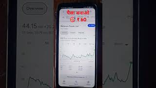 Rpower Share market trading intradaytrading stockmarket stocks nifty intradays stocktrading [upl. by Pansir975]