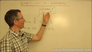 Eurobonds One of the biggest debt markets in the world  MoneyWeek Investment Tutorials [upl. by Eirellam]