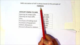 Input and Output Vat [upl. by Weinshienk895]