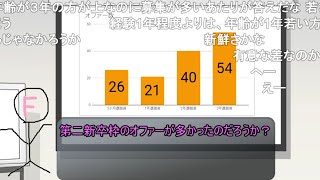 【コメ有】「石の上にも3年」の価値について転職サイトで検証してみた。 [upl. by Wittenburg488]