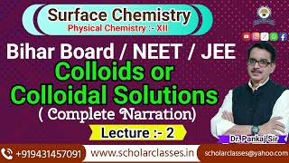 Colloids The Science of Suspended Solids [upl. by Nymrak187]