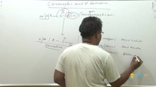 01 Classification nomenclature and isomers of carboxylic acid by Dr Nilesh Jain Sir [upl. by Silbahc]