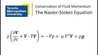 Conservation of Momentum in Fluid Flow The NavierStokes Equations [upl. by Nosrej]