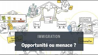 Limmigration estelle une opportunité ou une menace pour le marché du travail [upl. by Nnaeoj]