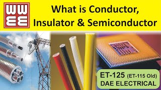 What is Conductor Insulator amp Semiconductor Definitions ExamplesSimple Explanation in UrduHindi [upl. by Bearce931]