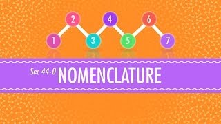 Nomenclature Crash Course Chemistry 44 [upl. by Muir949]