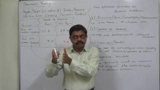 Decision Theory  1 Elements of common Decision Problems [upl. by Hamburger]