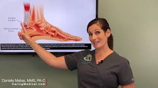 Treating Heel Bursitis and Achilles Tendinopathy with PRP Prolotherapy [upl. by Dickerson]