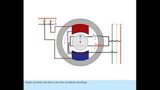 Working of Synchroscope  MARINE HELP BOT [upl. by Narual]