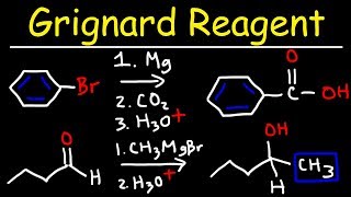 Grignard Reagent Reaction Mechanism [upl. by Areyk]