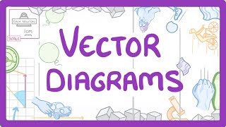 GCSE Physics  Vector Diagrams and Resultant Forces 43 [upl. by Darlene]