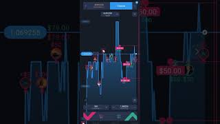 5Trading currencies on ExpertOption session 5 [upl. by Tandy]