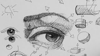 Pen amp Ink Drawing Tutorials  How to draw a realistic eye Part 2 [upl. by Ainar]