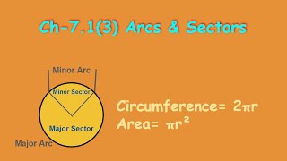 IGCSE Mathematics Ch713 Arcs amp Sectors [upl. by Necaj113]