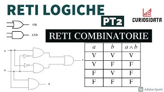 Reti Logiche 2  Reti combinatorie Tabelle di Verità [upl. by Irovi]