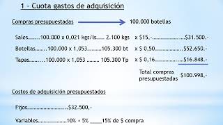 Materiales  Caso Mineragua [upl. by Mccarthy]