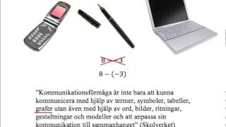 Kommunikationsförmåga [upl. by Ttevy]