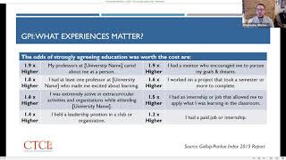 CTCL and the Liberal Arts [upl. by Ymorej]