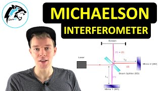 Das MichaelsonInterferometer Interferenz  Physik Tutorial [upl. by Inanak]