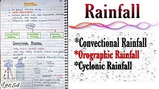 RainfallConvectional Orographic amp Cyclonicfrontal  World Geography  Lec54  An Aspirant [upl. by Kliman736]