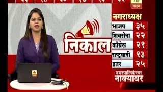 नगरपालिकेच्या नाक्यावर मालवणमध्ये राणेंना धक्का नगरपालिका शिवसेनेकडे [upl. by Grevera]