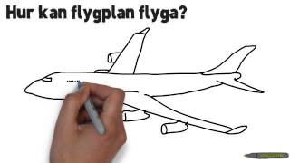 Hur kan flygplan flyga [upl. by Ylremik]