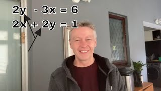 Simultaneous equations GCSE higher maths [upl. by Acemahs]