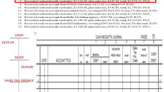 Chapter 102 Journalizing Cash Receipts Using a Cash Receipts Journal [upl. by Aurthur]