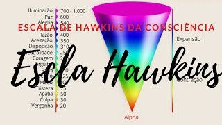 A Escala da consciência  Escala de HAWKINS  DR David Hawkins  Frequência vibracional [upl. by Aubreir]