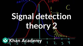 Signal detection theory  part 2  Processing the Environment  MCAT  Khan Academy [upl. by Am915]