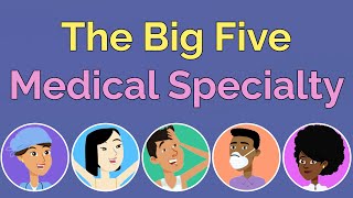 Your Medical Specialty Based on The Big Five Personality Traits [upl. by Feola13]