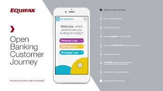 Equifax Open Banking  The Customer Journey [upl. by Lanny518]
