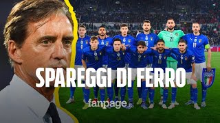 Sorteggi Mondiali 2022 playoff di ferro per lItalia di Mancini le avversarie degli azzurri [upl. by Renaldo158]