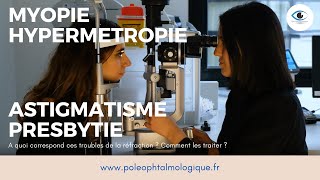 Troubles de la réfraction  myopie hypermétropie astigmatisme et presbytie Pôle Ophtalmologique [upl. by Feld]