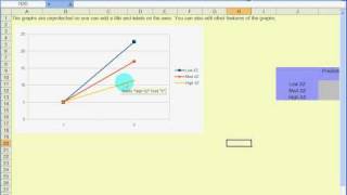 Simple slope analyse [upl. by Absalom]