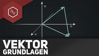 Grundlagen Vektoren Analytische Geometrie [upl. by Nivlag]